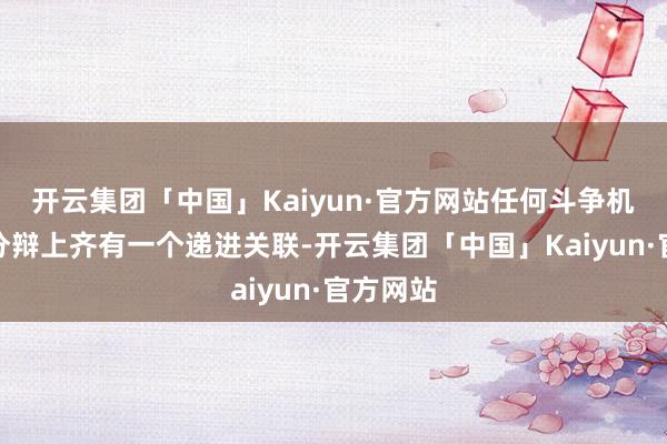 开云集团「中国」Kaiyun·官方网站任何斗争机在代际分辩上齐有一个递进关联-开云集团「中国」Kaiyun·官方网站